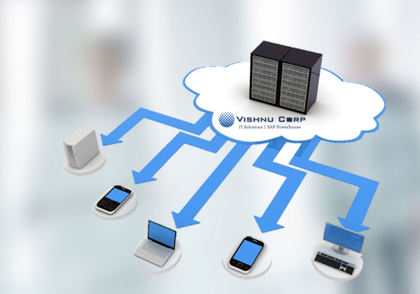Website Design Companies Kukatpally